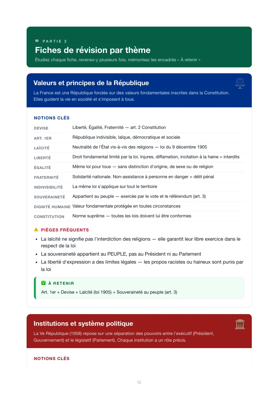 Fiche de révision thématique avec pièges fréquents
