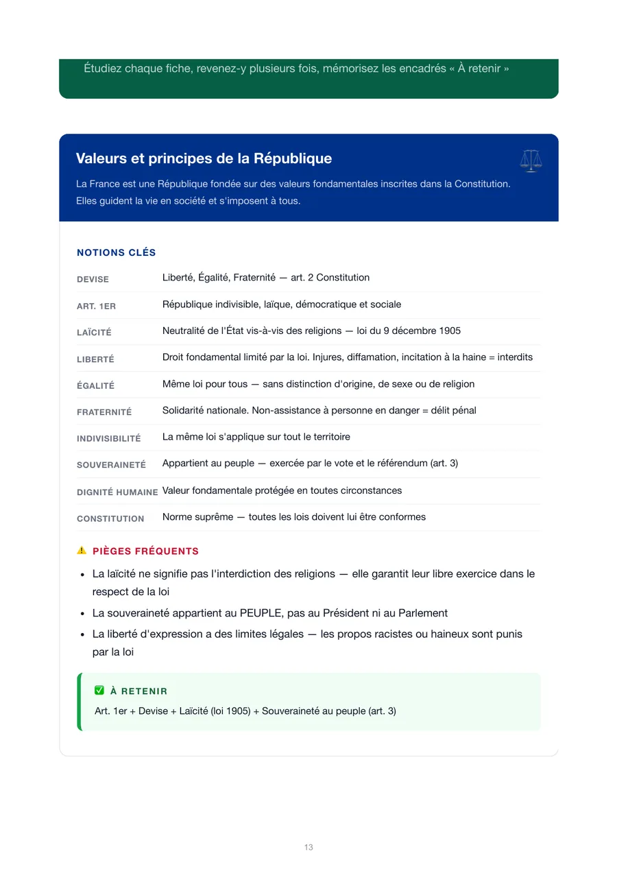 Fiche de révision thématique avec pièges fréquents